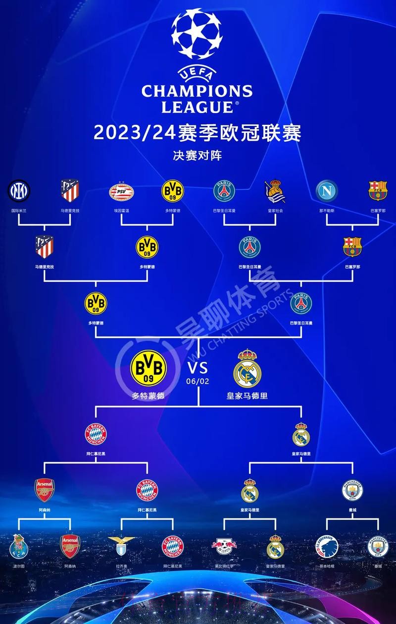 11月德转俱乐部浏览量排名:皇马拜仁加拉塔萨雷 11月德转俱乐部浏览量排名:皇马拜仁加拉塔萨雷