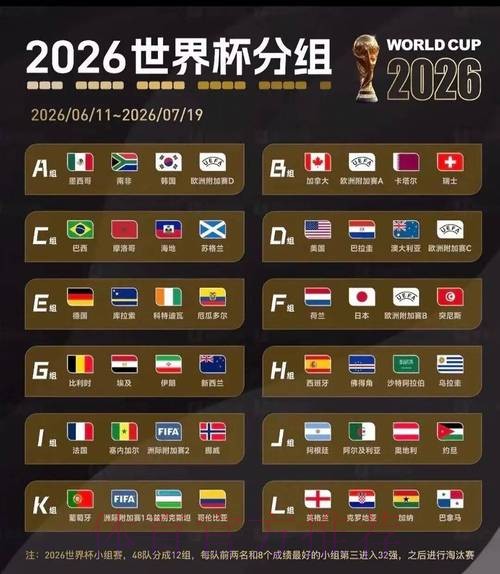 2026世界杯数据统计方法 2026世界杯数据统计方法