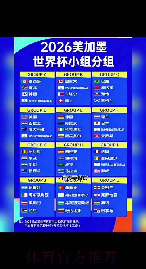 2026世界杯小组赛赛程一览 2026世界杯小组赛赛程一览
