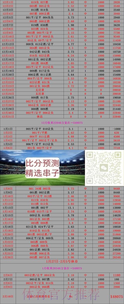 世界杯买球独家内幕消息解析与预测 世界杯买球独家内幕消息解析与预测