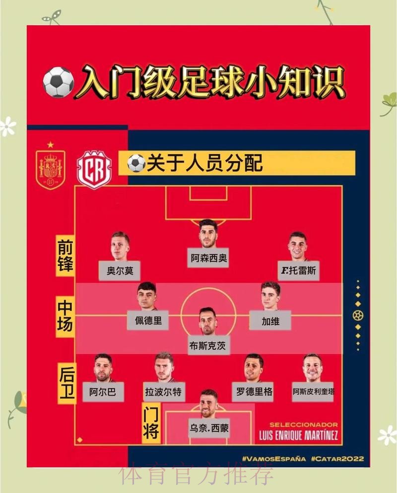 世界杯下注入口:选择平台时应关注的要点 世界杯下注入口:选择平台时应关注的要点